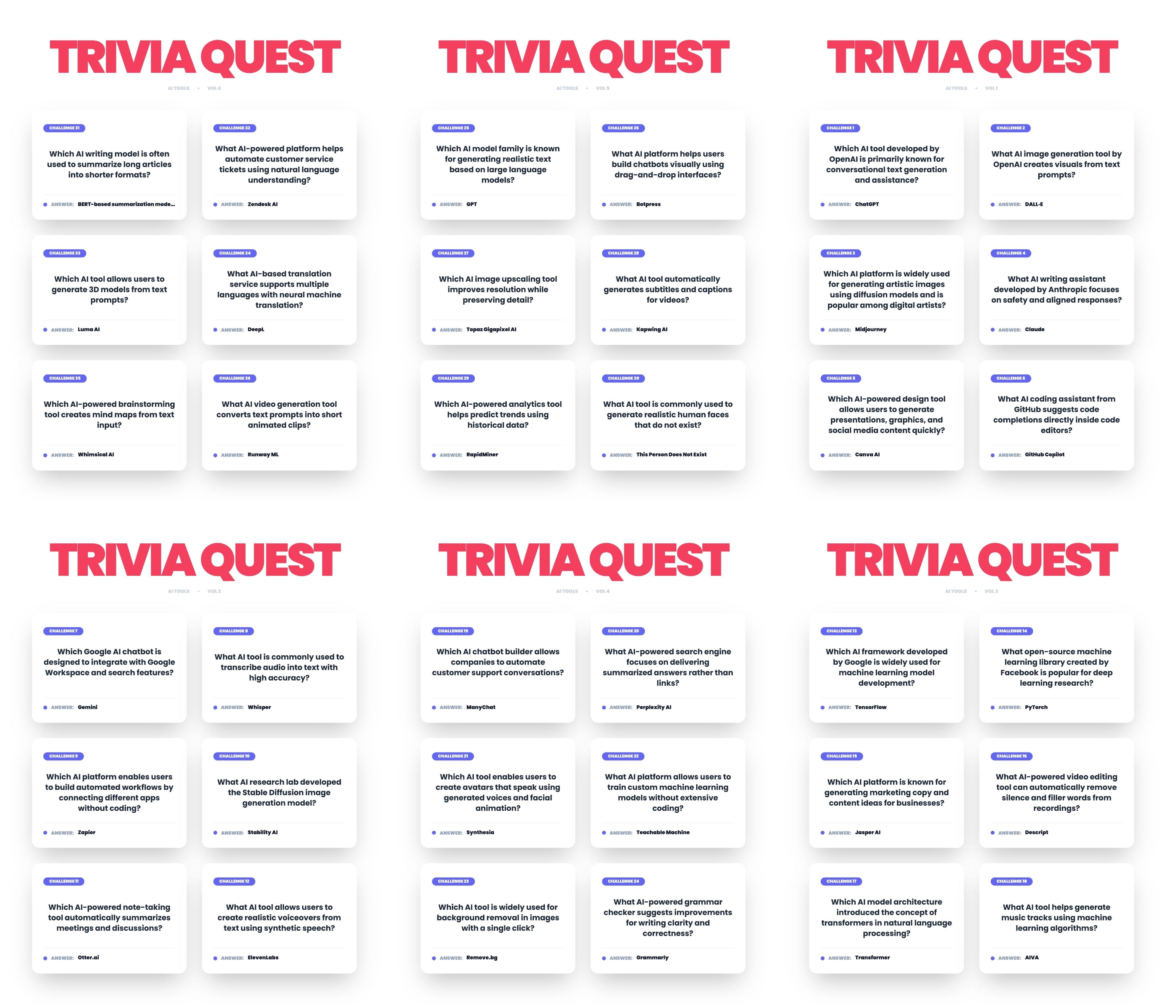 Trivia Quest